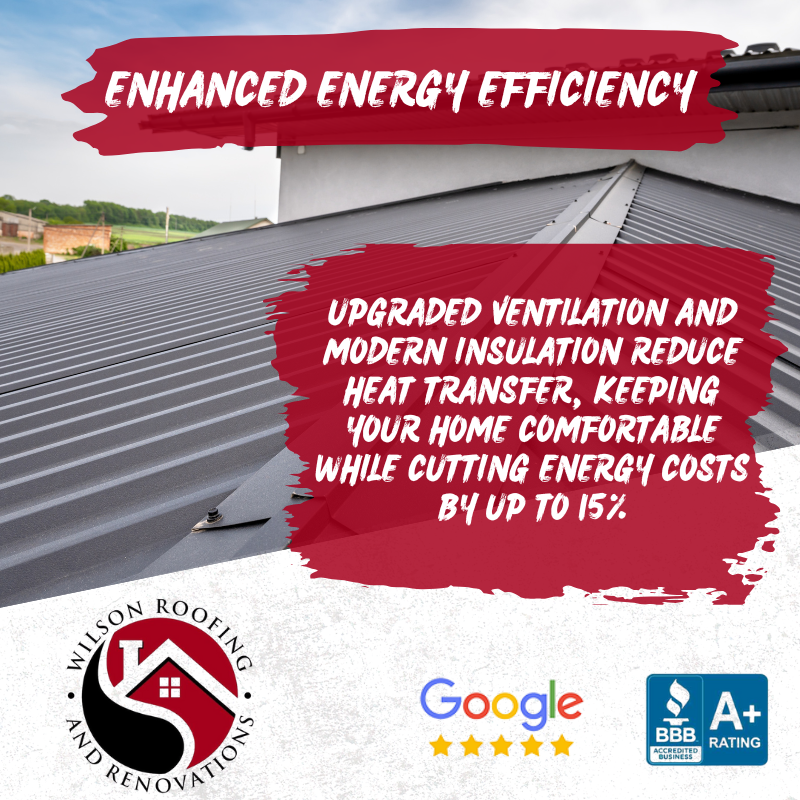 Enhanced Energy Efficiency - Upgraded ventilation and modern insulation reduce heat transfer, keeping your home comfortable while cutting energy costs by up to 15%.